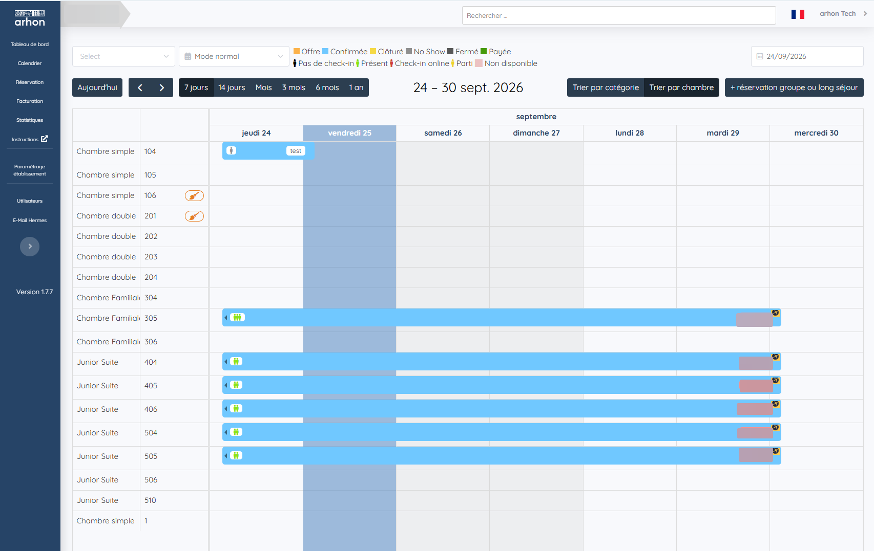 Le calendrier, vue 7 jours, trié par chambre