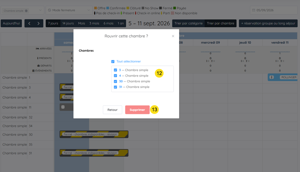 Toutes les chambres sélectionnées pour réouverture